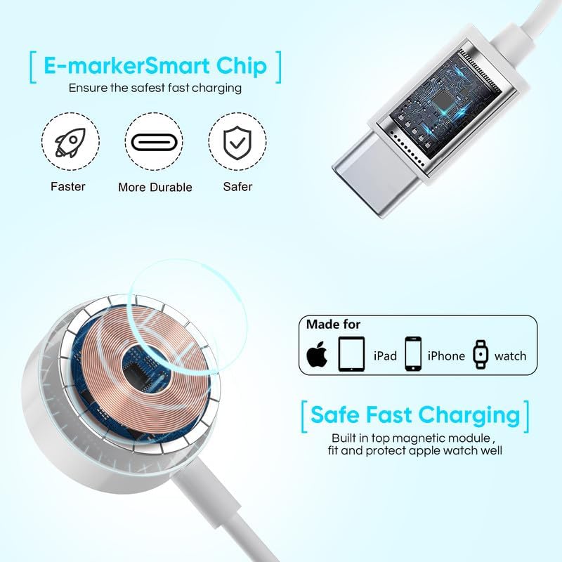 Ultra-Fast Dual USB-C Power Charger for Apple Watch & i Phone 16 – MFi Certified Rapid Charging Solution with 6 FT USB-C to Lightning Cable – Ideal for Apple Watch Series 10/9/Ultra/8/7/SE/6/5 & i Phone 15 – Compact & Travel-Friendly Design for Effortless On-the-Go Power