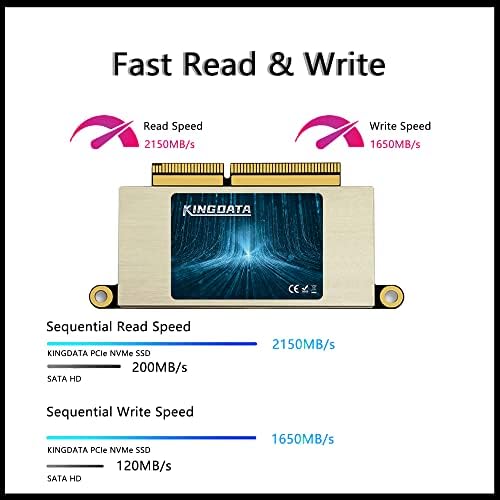 Transform Your Mac Book Pro A1708 (2016-2017) with a High-Speed 256 GB NVMe PCIe Gen3 x4 M.2 Internal SSD Upgrade – Experience Unmatched Performance, Lightning-Fast Load Times, and Effortless Multitasking for Enhanced Productivity
