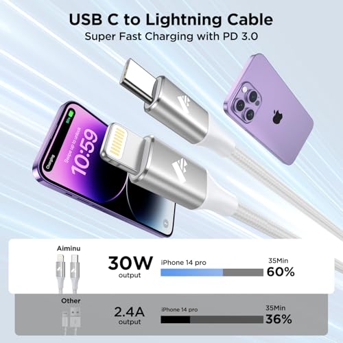 6 FT USB C to Lightning Charging Cable 2 Pack – MFi Certified Braided Fast Charger for i Phone 14/13/12 Series and i Pad – Durable, High-Speed Data Transfer and Enhanced Compatibility for All Apple Devices