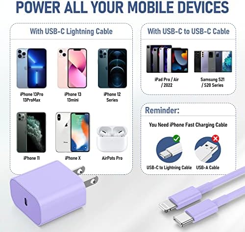 Ultra-Fast Charging Kit for i Phone 14/13/12 – 20 W USB-C Power Block & Dual 6 FT Lightning Cables in Vibrant Green – Superior Compatibility for Pro/Plus Models – Recharge Up to 50% in Just 30 Minutes – Stylish, Durable Design for Daily Use – Maximum Efficiency Meets Trendy Aesthetics