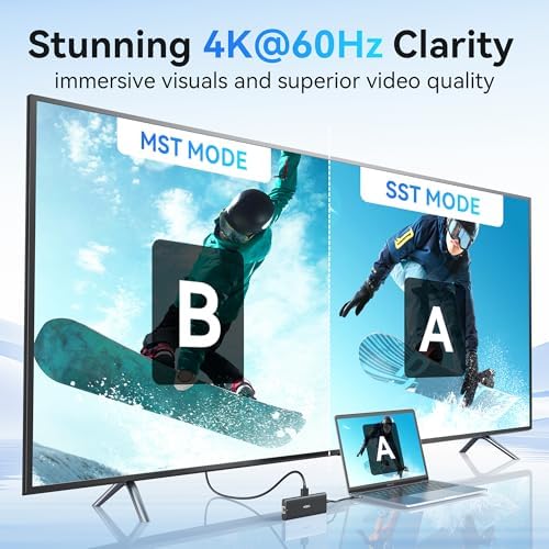 Unlock Your Mac Book’s Full Potential with the Premium 8-in-2 USB C Hub HDMI Adapter – Ultimate Thunderbolt 3 & 10 G USB Data Ports, Stunning 4 K Output, and Sleek Compact Design for 2018-2025 Mac Book Pro & Air Models – Effortless Connectivity, Fast Transfers, and Seamless Streaming for Professionals on the Go!