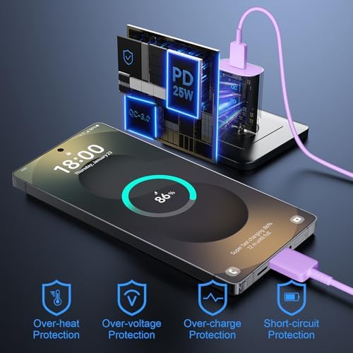 High-Speed 25 W Type C Wall Charger for Samsung Galaxy S25 Series – Includes Dual 10 FT USB-C Cables for Enhanced Flexibility and Safety – Lightning-Fast Charging with Compact Design for Travel Enthusiasts and Everyday Users