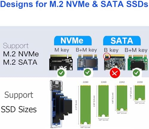 High-Performance M.2 NVMe SATA SSD Enclosure Adapter – 10 Gbps USB 3.1 Gen 2 Type-C for Seamless Data Transfer, Compatible with M-Key & B+M Key Sizes 2230, 2242, 2260, 2280 – Ideal for Fast-Paced Professionals and Gamers Seeking Reliable Storage Expansion