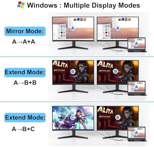 Enhance Your Visual Experience with the USB C to Dual HDMI Adapter – Effortlessly Connect Dual Monitors to Dell, HP & Mac Book for Unmatched Productivity | 4 K HDMI Splitter for Gamers & Professionals | Compact Plug and Play USB C Hub for Travel & Office Use | Elevate Multitasking with Stunning 60 Hz Visuals