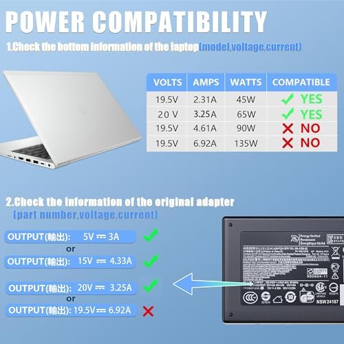 Efficient 65 W USB-C Power Adapter for HP Elite Book & Chromebook – Ultra-Fast Charging, Lightweight, and Safety-Enhanced for Seamless Mobility and Dependable Performance