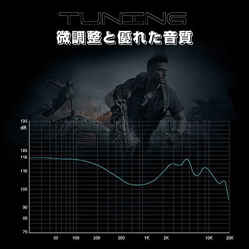 Hi Fi Go TRN Mars 1 Triple Hybrid Driver In-Ear Monitors – Superior Audiophile Earbuds with Dynamic, Balanced Armature, and Vibration Technology for Unmatched Gaming and Music Experience – Lightweight, Ergonomic Design with 1.2 m Cable for Enhanced Compatibility and Immersive Sound Quality