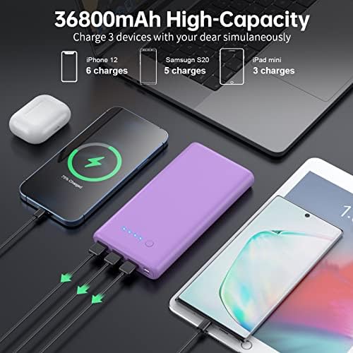 Ultra-High Capacity 40800 m Ah Portable Charger with Built-In Cables – 25 W PD USB C Fast Charging Power Bank – 5 Outputs & Dual Input for i Phone 16/15/14/13 & Samsung S23 – Stylish Pink Design for On-the-Go Charging Solutions