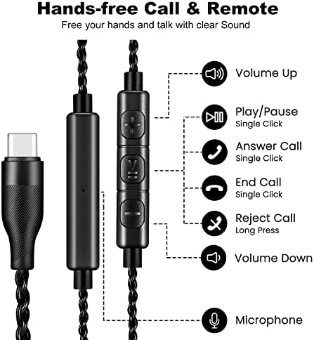 Professional USB C In-Ear Monitors with Tesla Magnet Technology – High-Fidelity Sound Isolating Earbuds for Musicians, Singers, and Drummers Featuring MMCX Connector for Enhanced Compatibility and Durability – Lightweight, Comfortable Design for Long Sessions and Studio Use