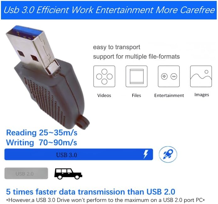 Sleek 128 GB Golden Bullet USB 3.0 Flash Drive – High-Speed Metal Memory Stick with Keychain for Effortless Data Storage and Transfer, Compatible with Windows & Mac, Durable & Portable Design