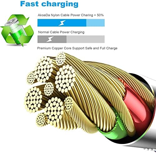 Apple MFi Certified 6 Pack Nylon Braided Lightning Cables – Fast Charging in Stylish Pastel Colors, Versatile Lengths (3 FT, 6 FT, 10 FT) for i Phone 14 Pro, 13 Mini, 12, 11 Pro Max, XR, XS, 8, 7, Plus, 6 S – Enhanced Durability & Quick Data Transfer