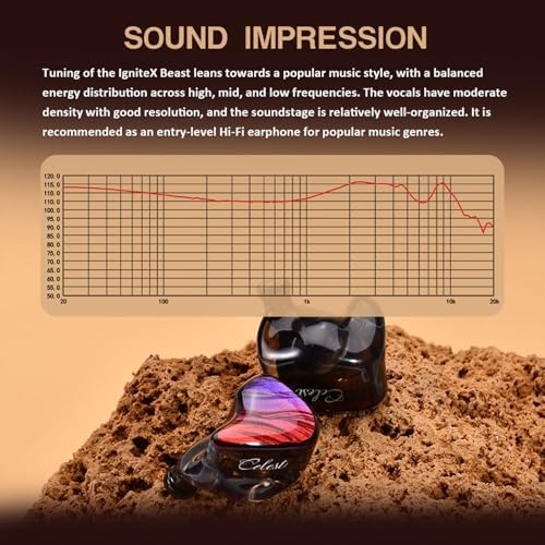 Celest Ignite XBeast USB-C Earbuds: Premium High-Fidelity Earphones Featuring Dynamic Driver & Balanced Armature for i Phone 16, 15 Pro Max, i Pad Pro – Exceptional Noise-Cancellation & Crisp Audio Clarity for an Immersive Listening Experience – Lightweight Type-C Headphones with Integrated Mic for Effortless Communication on Google Pixel 5, Samsung Devices & More