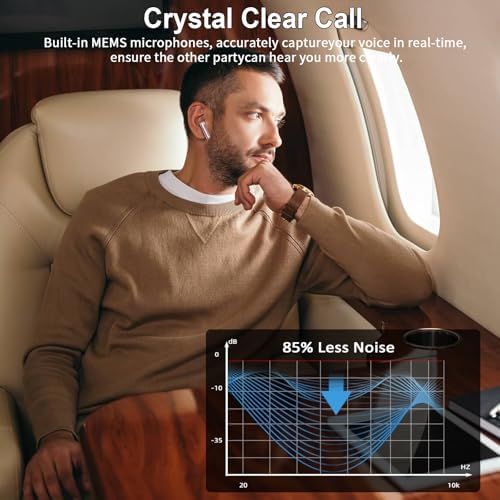 Advanced Bluetooth 5.3 Wireless Earbuds – Hi-Fi Stereo Sound for Ultimate Audio Experience, 4 ENC Mics for Superior Call Clarity, Featherlight 3 g Build for Unmatched Comfort, 30-Hour Playtime with Sleek USB-C Charging Case, IP7 Waterproof for All-Weather Durability, Seamlessly Compatible with Android & i OS – Ideal for Music Aficionados and On-the-Go Professionals