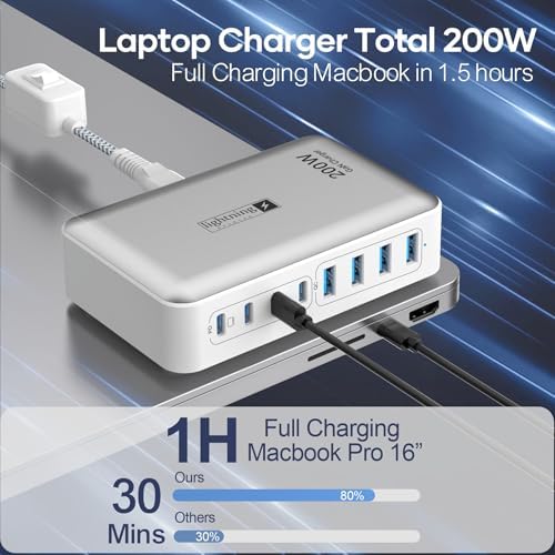 Transform Your Charging Routine with the 200 W 8-Port Fast Charging Hub – Multi-Device USB Station Featuring 65 W Laptop Adapter, Space-Saving Flat Plug, Durable Braided Cable, and User-Friendly On/Off Power Control for Optimal Performance and Safety