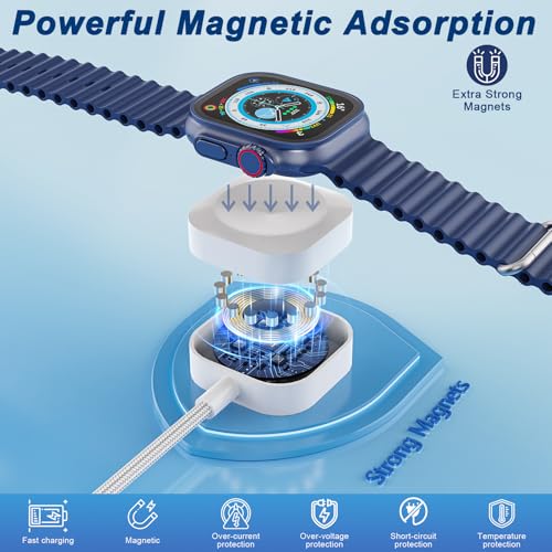 Effortless Charging with 6 FT 3-in-2 Multi-Device Lightning Cable: Dual Fast Charge Solution for i Phone & Apple Watch – Lightweight, Durable, and Travel-Ready for i Watch Ultra 2 & SE 2 – Ultimate Compatibility for i Phone 14/13/12/11