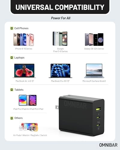 100 W USB-C Ga N Fast Charger | 3-Port Wall Adapter for Mac Book Pro, i Phone 16 Pro, Galaxy S24 Ultra & More | Compact Foldable Design for Multi-Device Charging | PD3.0 & PPS Technology for Optimal Efficiency & Speed | Ultimate Travel Companion for All Your Devices