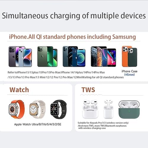 Revolutionary 5-in-1 Wireless Charging Station with Digital Clock, Night Light, and Temperature Display – 15 W Fast Charge for Qi Phones, Smartwatches & TWS Earbuds – Enhanced Safety Features and Space-Saving Design for Home or Travel