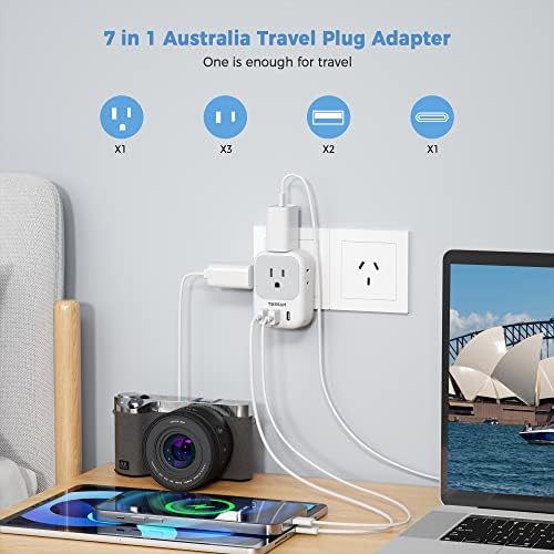 Ultimate European Travel Power Adapter: 4 AC Outlets & 3 Fast Charge USB Ports (1 USB-C PD 20 W) – Compact, Foldable Design for Effortless Connectivity in Spain, France, Germany, Italy, Portugal & Iceland – Versatile Compatibility for All Your Devices