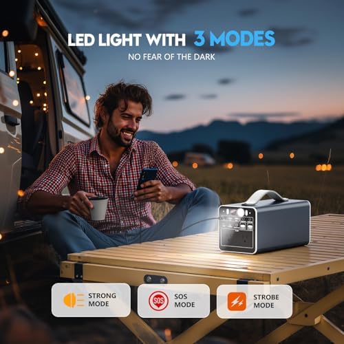 150 W Portable Power Station – 42000 m Ah/155 Wh Multi-Device Battery Backup with AC Outlet, PD 65 W Fast Charging, and 5-In-1 Recharging Options for Camping & Emergency Use – Lightweight Design with LED Light Modes for Ultimate Convenience