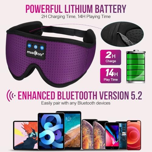 Ultimate Bluetooth Sleep Mask with High-Definition Sound: Perfect for Side Sleepers Seeking Unmatched Comfort and Entertainment – Experience Enhanced Connectivity, Crisp Audio, and Stylish Relaxation for Restful Nights and Mindful Moments – Ideal Gift for Music Lovers and Meditative Souls