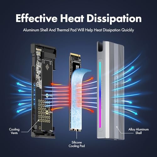 GRAUGEAR RGB M.2 SSD Enclosure – Ultra-Fast 10 Gbps USB3.2 Gen2 Tool-Free Aluminum External NVMe Drive Case for PCIe M-Key & B+M Key SSDs – Stylish High-Speed USB-C Storage Solution with Customizable Lighting for Gamers and Creators