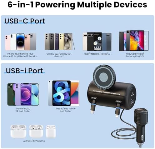 Revolutionize Your Travel Charging with the OHLPRO 6-in-1 Backseat Retractable Car Charger Station – Fast Dual USB Ports with 20 W PD & QC Adaptability, Magnetic Headrest Mount for Ultimate Convenience, Ideal for Rideshare Drivers and Passengers, Compatible with All Devices