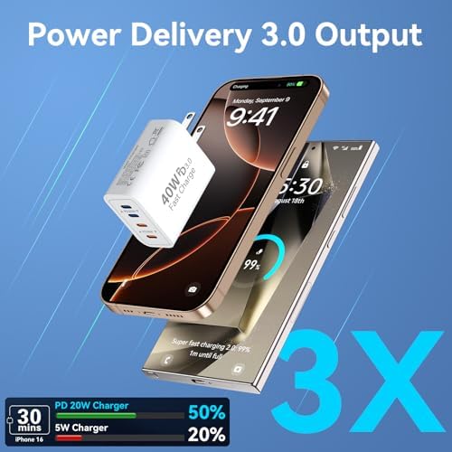 40 W USB C Charger Block – Dual Pack of 4-Port Fast Charging Power Bricks with PD & QC 3.0 Technology for i Phone 16/15/14/13/12/11 Pro Max, i Pad, Galaxy, Pixel – Sleek White & Blue Design for Convenient Multi-Device Charging