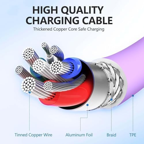 240W USB C Charging Cable for MacBook Pro/Air & for iPhone 16/15 Pro Max, MFi Certified 48V/5A Super Fast Charger Cord 6ft, PD 3.0 Compatible with iPad Pro 12.9/11, Samsung S25/S24(2-Pack) – Enhanced Compatibility and Speed