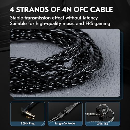Upgrade Your Gaming Experience with CCZ DC02 High-Fidelity In-Ear Earbuds – Precision Dual Magnetic Circuit Technology for Superior Sound Quality, Integrated Microphone for Clear Team Communication, Ergonomic Design for Long-Lasting Comfort, and Universal Device Compatibility – Ideal Choice for Gamers and Audiophiles in Stylish Black Finish