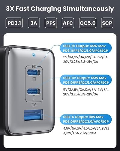 High-Efficiency 128 W USB C Wall Charger – Ga N III 3-Port Fast Charging Hub for Mac Book, i Phone, Galaxy & More – Portable 65 W Adapter with Foldable Design for Ultimate Convenience and Speed