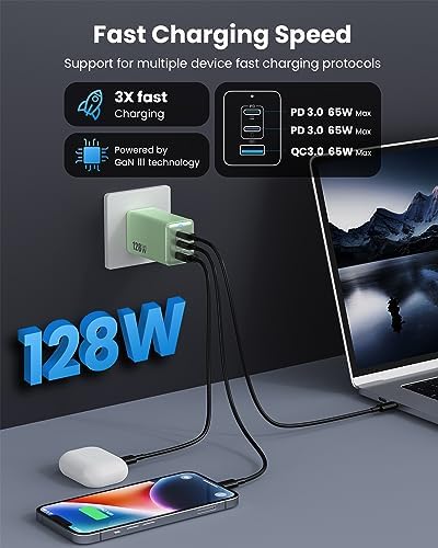 High-Efficiency 128 W USB C Wall Charger – Ga N III 3-Port Fast Charging Hub for Mac Book, i Phone, Galaxy & More – Portable 65 W Adapter with Foldable Design for Ultimate Convenience and Speed