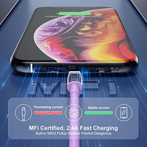 3 Pack 10 FT Apple MFi Certified Lightning to USB Charging Cables for i Phone 12/11/10/X/XR/8 – Fast, Durable, and Flexible Charging Solution for Enhanced Device Usability and Performance