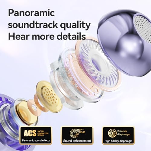 Open Ear Bluetooth 5.4 Clip-On Earbuds – Ultra-Lightweight & Waterproof Headphones with 60-Hour Battery Life for Active Lifestyles – Stylish Purple Design for Glasses Wearers & All-Day Comfort