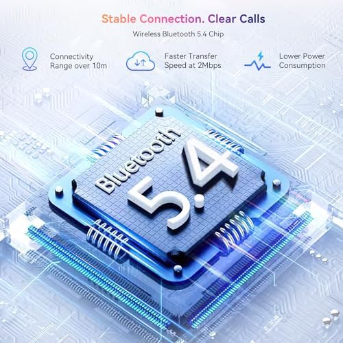 Premium Bluetooth 5.4 Wireless Earbuds – Elevate Your Sound Experience with Hi-Fi Stereo Audio, Deep Bass, and Advanced Noise Cancellation – 40-Hour Playtime, IPX7 Waterproof for Sports & Daily Use – Seamless Compatibility with Android & i Phone