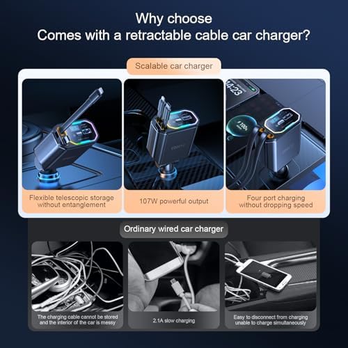 Revolutionary 4-in-1 Retractable Car Charger – 146 W Fast Charging Solution with PD 65 W & 30 W Outputs, 2.9 ft Tangle-Free Cord, RGB Light for Enhanced Visibility, Perfect Compatibility for i Phone 16/15/14/13/12, Android Devices & Laptops – Sleek Gray Design for Modern Vehicles
