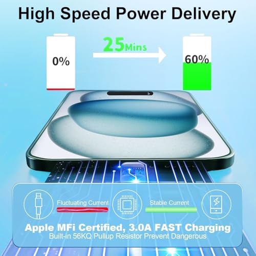 Upgrade Your Apple Watch Charging Experience with the 20 W Magnetic USB-C Fast Charger – 6 ft Cable for Seamless Compatibility with Series 1-9 and SE Models – Effortless Magnetic Alignment and Premium Durability for Everyday Convenience