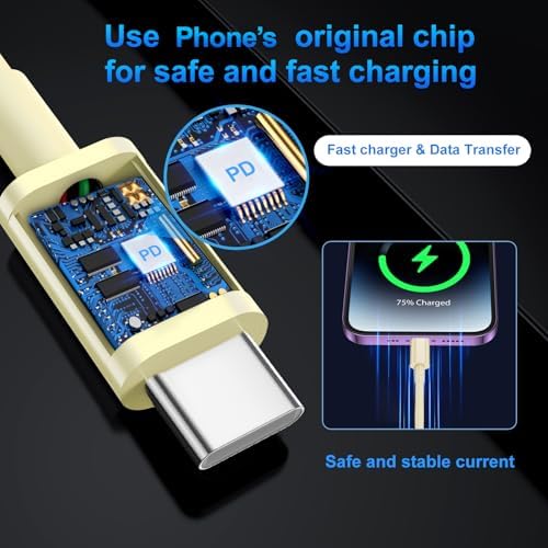 Compatible with iPhone 16/15 Charger Fast Charging, Dual Port 20W USB C Wall Charger Block Type C to Type C 10ft Long USB C Fast Charing Cable for Phone 15/16/Pro Max/Pro/PlusPad Pro/Air/Android – Enhanced Compatibility and Speed