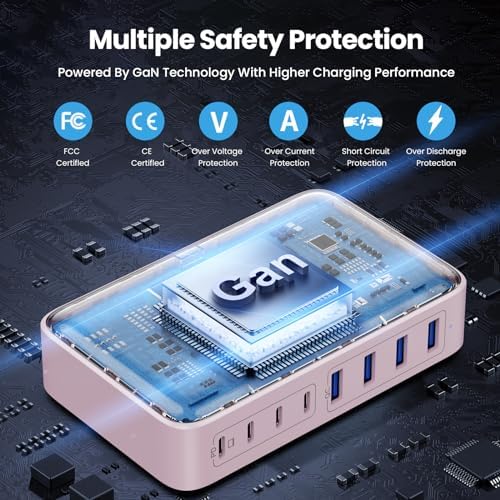200 W Ga N III USB C Charging Hub – 6-Port Fast Charging Station for Laptops and Devices – PD 65 W Compatible with Mac Book Pro, i Pad, i Phone 15/16, Galaxy S23/S24, Steam Deck & More – Ultimate Universal Charger for Home, Office & Travel