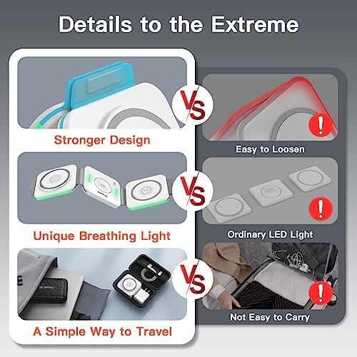 Magnetic 3-in-1 Travel Charging Station for Apple Devices – Ultra-Fast Wireless Charger for i Phone 16/15/14/13/12/Pro/Max/Mini, Air Pods Pro/Wireless, and Apple Watch Series Ultra/SE/10/9/8/7/6/5/4/3/2 – Compact Foldable Design for Ultimate Portability and Compatibility, Ideal for Busy Professionals and Travelers Seeking Efficiency and Style