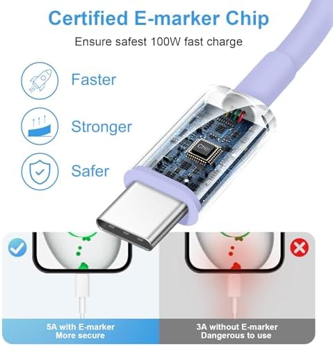 i Phone 16 Fast Charging Pack: 3 USB-C Blocks & 3 Durable 6 FT Cables for Ultimate Compatibility with i Phone 15, i Pad Pro, and Air Pods – Compact, Portable, and Reliable Power Solution for On-the-Go Users