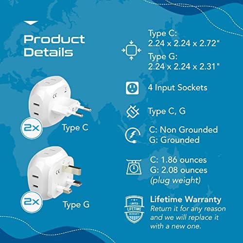 Ultimate Compact Travel Power Adapter for UK & Ireland – Dual USB & USB-C Fast Charger with 3.1 A Output – Type G Plug Converter for Seamless Global Connectivity in Hong Kong, England, Dubai, and Saudi Arabia – Safe, Efficient Design for Smart Travelers