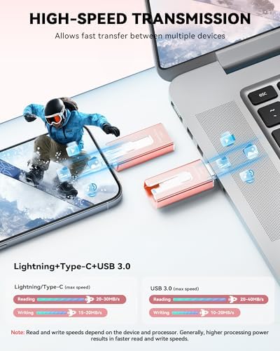 MFi Certified 256 GB Flash Drive – Ultimate Memory Solution for i Phone & i Pad Users, High-Speed Data Transfer for Effortless Photo & Video Backup, Multi-Device Compatibility with Android & PC, Compact USB Thumb Drive for On-the-Go Storage (Black)
