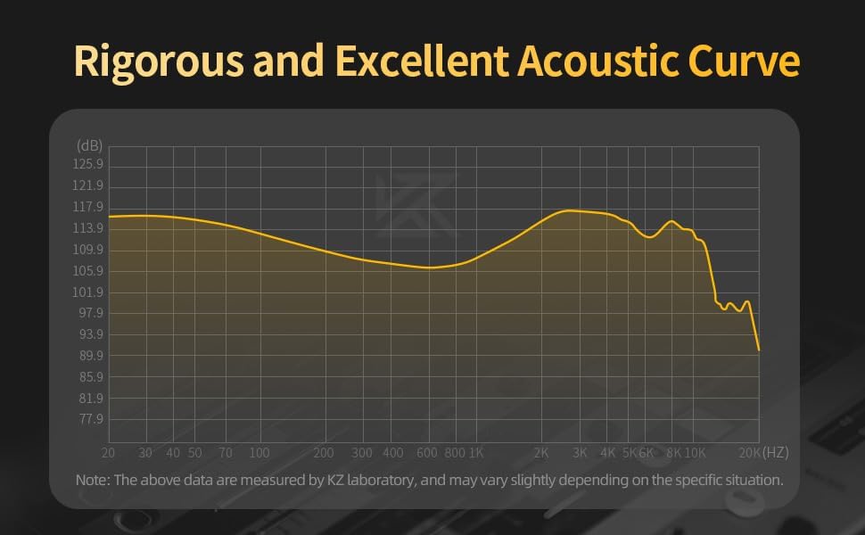 Elevate Your Audio Experience with KZ ZSN Pro X Wired Earbuds – Premium Hybrid IEMs Featuring 1 BA & 1 DD for Rich Bass and Crystal Clear Sound, Ergonomic Comfort for All-Day Wear, Detachable Cable for Personalization, Perfect for Musicians and Audiophiles, Stylish Gold Finish Enhancing Device Compatibility