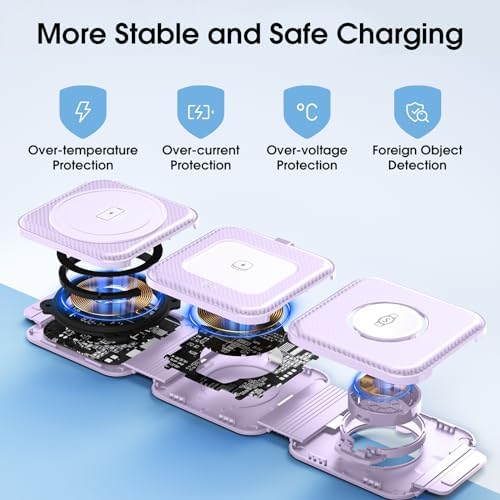 Portable Wireless Charging Station for Samsung Devices, Compact Foldable Charger for S25 Ultra/S24/Z Flip 6/5, Multi-Device Support for Galaxy Watch 8/7 & Buds Pro3/2 – Efficient Fast Charging Solution in Sleek White Design for Travelers and Professionals