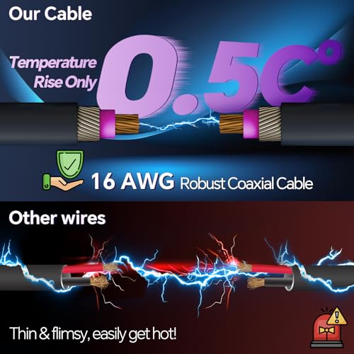 Starlink Mini USB C to DC Power Cable – 3 M (9.8 FT) Waterproof 16 AWG Copper Wire for Reliable Connectivity with 20 V PD Chargers and 100 W+ Power Banks – Optimized for Outdoor Use and Seamless Internet Performance