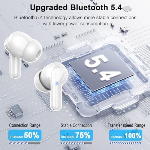 Donerton Advanced Bluetooth 5.4 Wireless Earbuds – Immersive Deep Bass In-Ear Headphones with Quad ENC Mics for Superior Noise Cancellation, 45-Hour Playback, IP7 Waterproof Charging Case – Ideal for Fitness Enthusiasts and Effortless Connectivity
