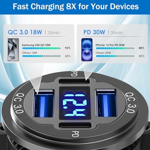Qidoe 2 Pack 90 W USB Car Charger Socket – Dual 30 W Power Delivery & Quick Charge 3.0 Ports with Integrated Voltmeter for Fast Charging in Cars, Boats, and RVs – Durable Aluminum Design for Enhanced Performance and Compatibility