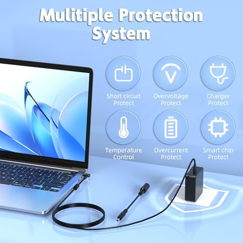 65 W Universal Laptop Charger for Asus Models – Fast Charging Compatibility with Q551, X551, X555, U56 & More – Reliable Power Supply with Safety Features for Enhanced Device Performance – Perfect Replacement for ADP-45 BW, PA-1650-78 & More – 365 Days Customer Support Included