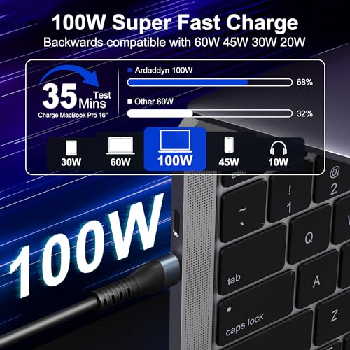 Ultimate 100 W Multi-Device Fast Charging Cable: 4-in-2 USB-C/A Retractable Charger for Apple Watch, i Phone, Mac Book & Galaxy – MFi Certified Travel Essential with Magnetic Connection and Adjustable Length for Efficient Simultaneous Charging of Up to 4 Devices. Experience rapid charging with advanced 6 A PD technology, powering your i Phone 15 Pro to 92% in just 35 minutes and fully charging Mac Book Pro in 1.9 hours. Designed for convenience, this versatile cable extends from 1 ft to 4 ft, making it perfect for any environment, from your office to your car. The magnetic Apple Watch charger ensures secure connections, while built-in safety features protect your devices from over-current and overheating. Compatible with a wide range of devices including all Apple Watch series and various smartphones, this compact and durable cable is the ultimate travel companion. Enjoy peace of mind with a 12-month warranty and dedicated customer support, ensuring 100% satisfaction.