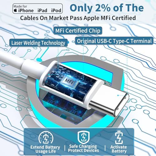 Braveridge 66 W Dual Port USB-C Car Charger for i Phone 16 – MFi Certified Fast Charging with Type-C Braided Cable – Enhanced Compatibility for i Phone 16/16 Pro Max/15/15 Pro/i Pad – Ideal for Road Trips and On-the-Go Power Solutions