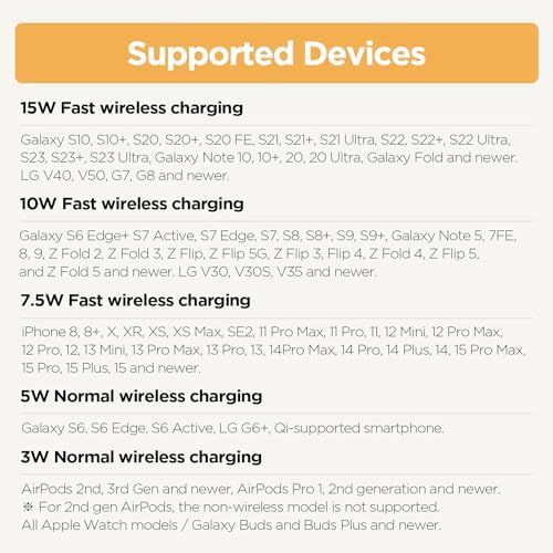 Mooas 3-in-1 Fast Wireless Charging Station with Nightlight – 15 W Multi-Device Charger for i Phone 15/14/13/12/11/XR/XS/8, Samsung Galaxy S24/23/22/21, Air Pods & Apple Watch – Sleek, Space-Saving Design for Enhanced Compatibility and Convenience